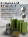 Спальные мешки